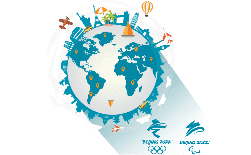 在乌兹别克斯坦连接到中国的软件 - 大陆VPN